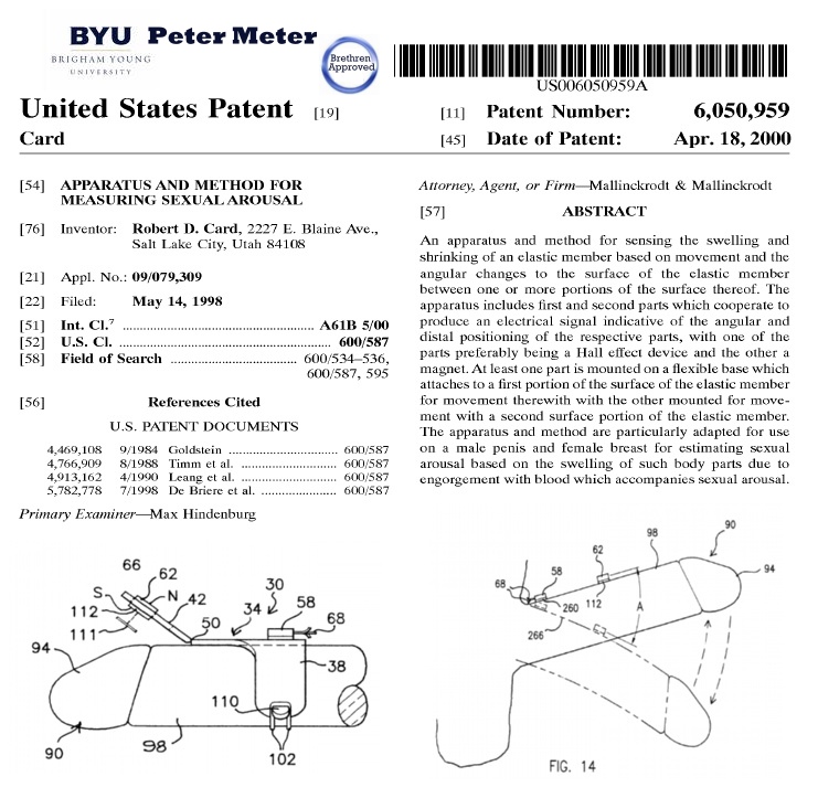BYU Peter Meter by Robert D Card, Ph.D.